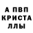 МЕТАДОН кристалл Shannon Patrick